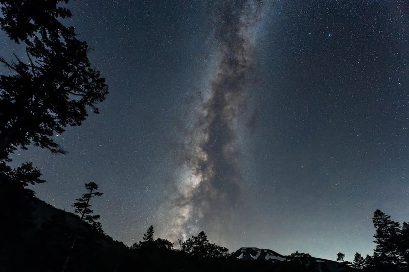 Milky Way Marriages